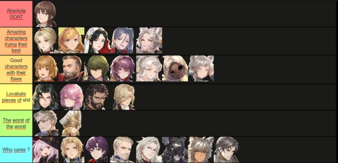 Sword of Convallaria Tier List (2025): A Veteran Player's Guide to Dominating the Meta