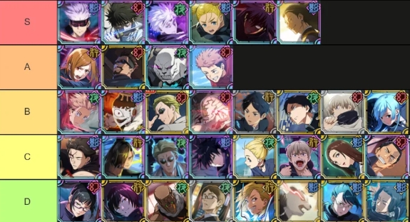 Jujutsu Kaisen Phantom Parade Tier List: May 2025 Meta Breakdown