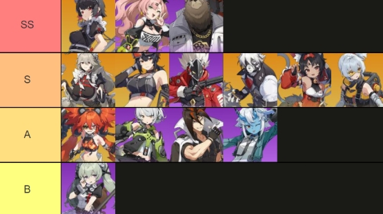 Zenless Zone Zero Tier List: Mastering Agents in 2025
