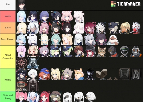 Blue Archive Tier List 2025: The Sensei's Guide to the Strongest Lineup