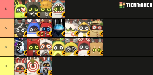 pokemon tcg pocket tier list