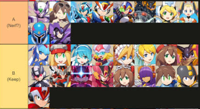 Mega Man X DiVE Tier List 2026: Best Characters and Weapons for Offline